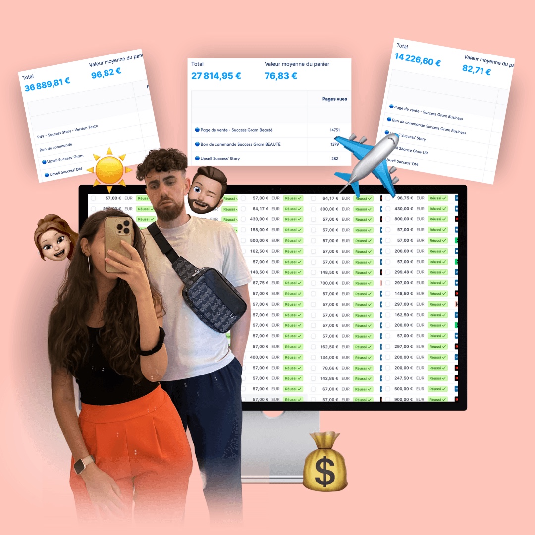 Résultats de ventes Sun Influence